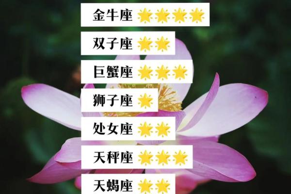 白羊座今日星座运势2025年3月25日