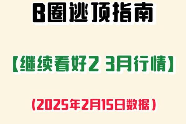 2025年2月15日什么日子