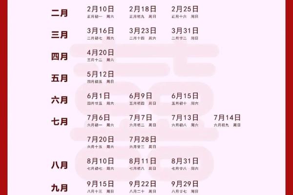 2023年2月领证黄道吉日(2023年2月黄道吉日婚嫁)