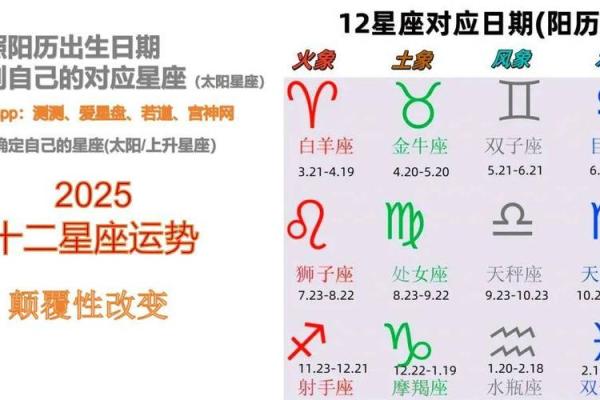 2025星座运势完整版_上升星座查询免费
