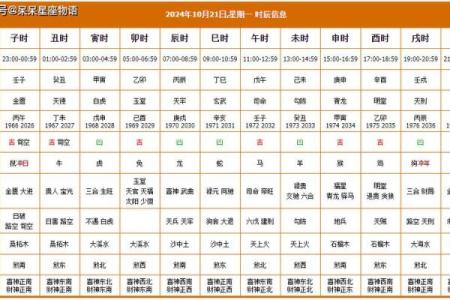 2月份出行吉日查询-[黄道吉日]