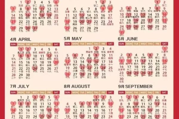2025年一月结婚吉日