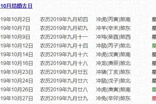2025年4月乔迁新居吉日一览表(2020年4月宜乔迁)