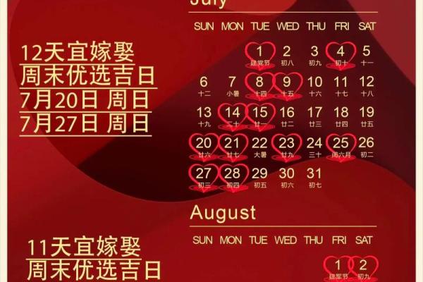2023二月哪天结婚日子好(2023二月哪天结婚日子好呢)