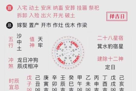 最近哪天动土黄道吉日