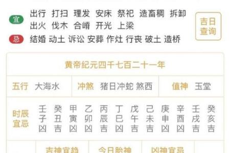 属相装修吉日测算