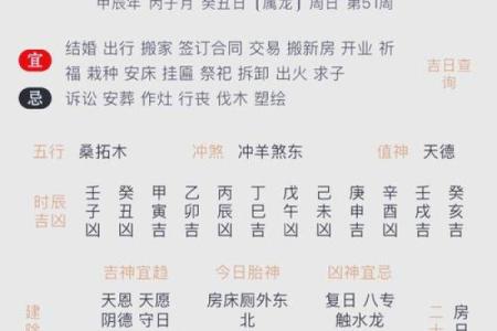 1964年12月出生属龙吗甲辰年生肖年份对照解析