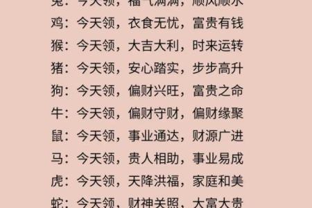 六畜之中他最勤是什么生肖(六畜之中他最勤是什么生肖360问答)