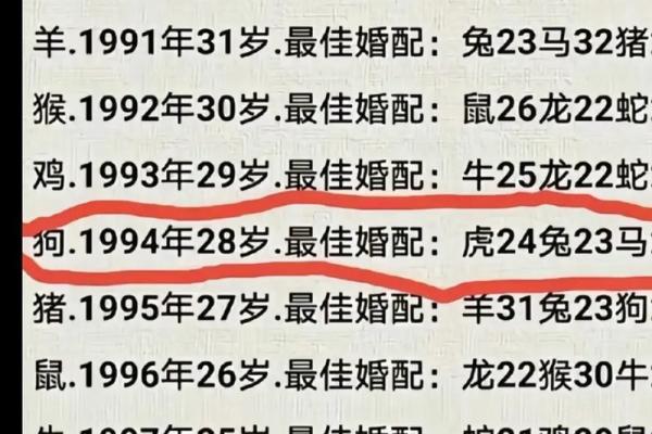 1988年1月20日属龙还是属兔_1988年1月20日出生属什么