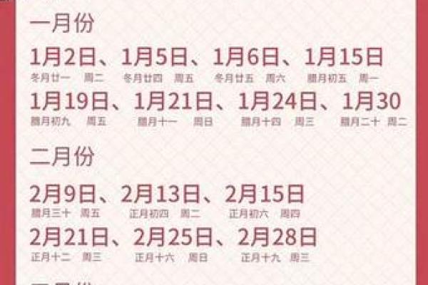 装璜开工吉日