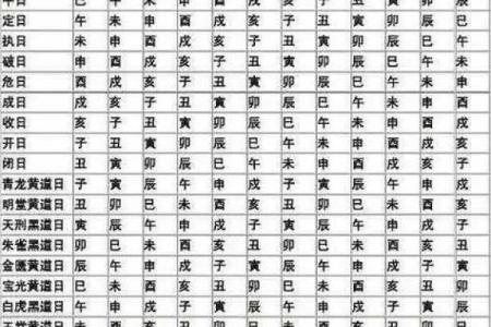 8月份的黄道吉日是哪几天-[黄道吉日]
