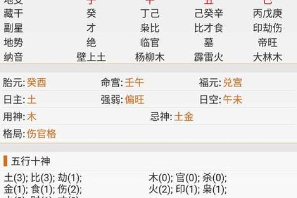 绝版生辰算八字姻缘排盘 生辰八字算姻缘免费测试