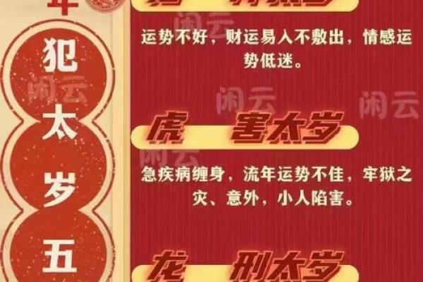 大田化忌冲本命_大限化忌冲本田 大限化忌冲流田