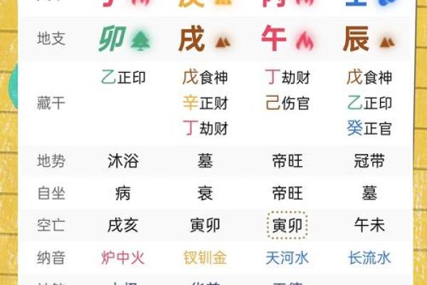2011年属兔的今年几岁了 2011年属兔的今年几岁了2023年年龄计算指南