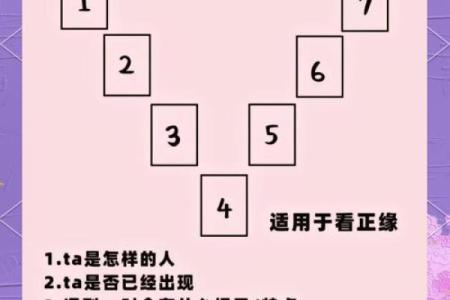 星座塔罗运势感情复合_塔罗牌复合运势