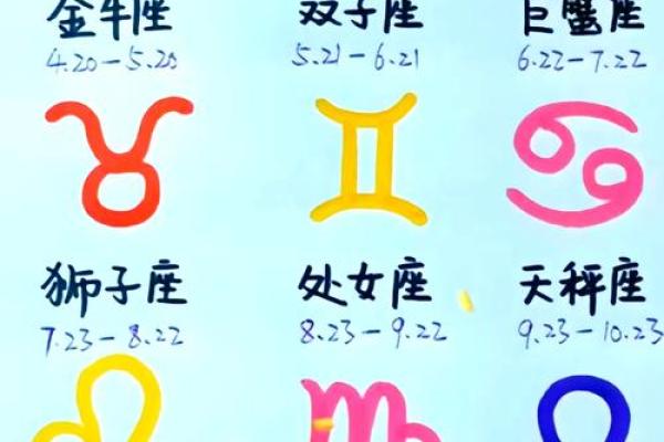 处女座男生本周运势解析事业爱情双丰收