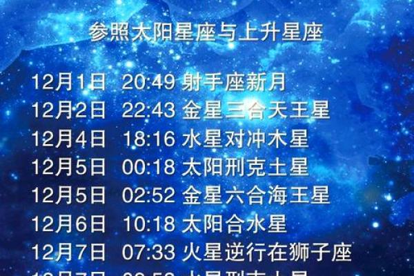 2025年4月3日射手座今日运势座