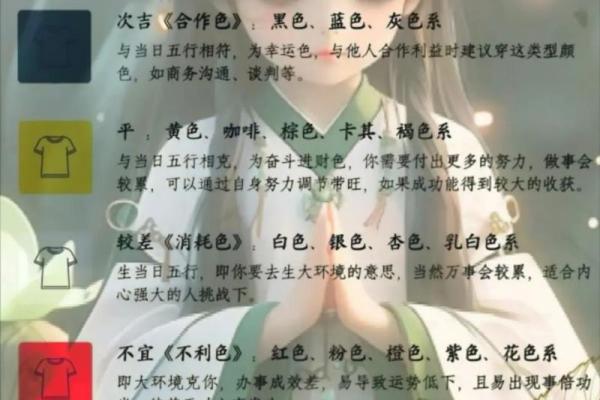 五行穿衣2021年9月28日