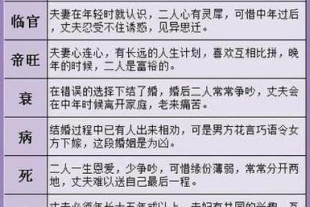 夫妻宫文昌解析婚姻幸福与事业成功的秘密