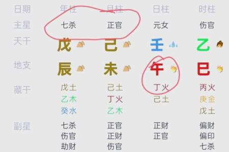 夫妻宫陀罗星_夫妻宫陀罗星解析婚姻运势与化解方法
