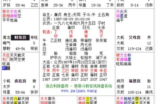 姻缘配对 生辰八字免费测试_姻缘算命免费 生辰八字