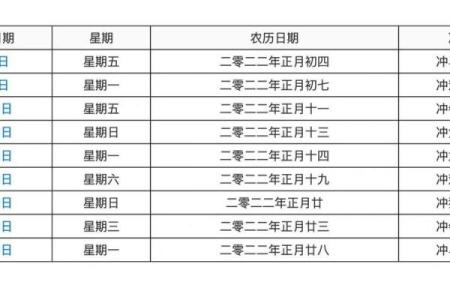黄道吉日1月份