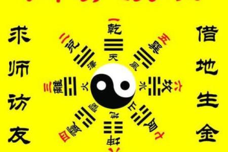 免费算命装修吉日