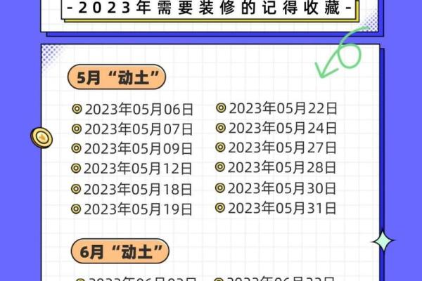 10月份房屋装修吉日
