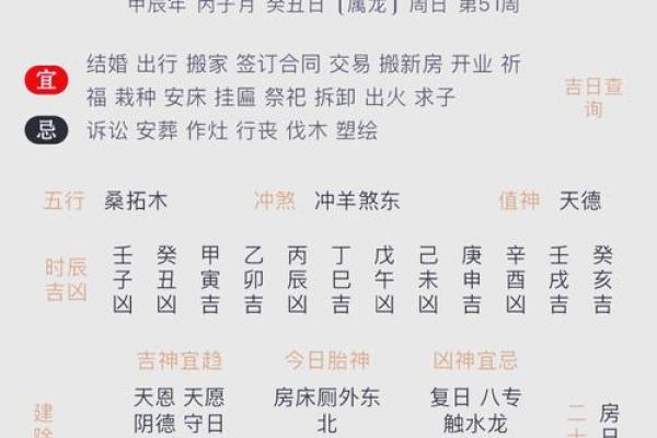 2025年属龙人逐月运势财运解析1988年出生者必看