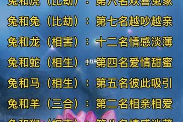 1999年女兔八字姻缘_99年属兔女最佳丈夫