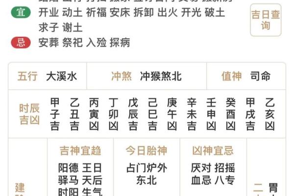 2025年4月26五行穿衣分享查询