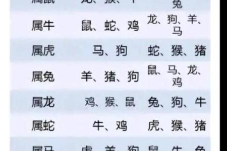 1957年属鸡的今年多大_1957年属鸡今年多大2023年属鸡人年龄详解