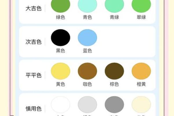 2025年4月13五行穿衣分享查询