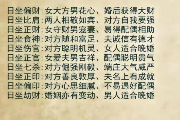 夫妻宫坐比肩_夫妻宫坐比肩男命