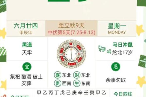 今日黄历财神方位