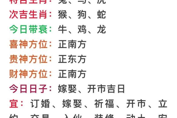 今日麻将财神方位查询表