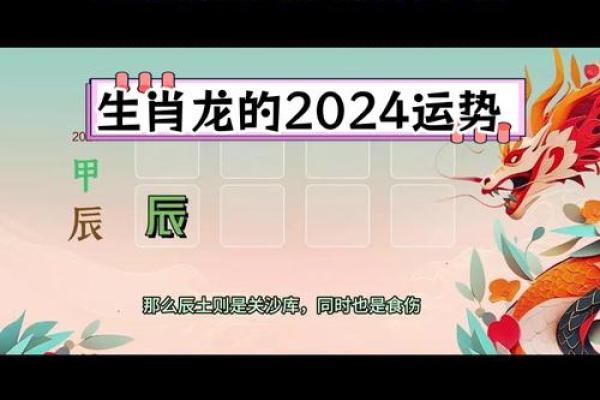 今年属龙的财运和运气如何_今年属龙的财运和运气如何呢