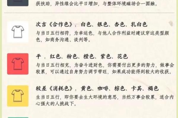 狂月今日每日星座运势查询_狂月天时今日星座运势