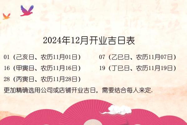 2021年4月哪天日子适合开业