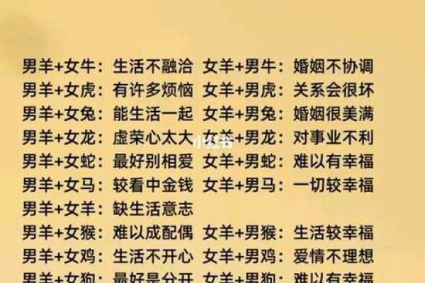 前生注定是姻缘什么生肖 前生注定是姻缘的生肖有哪些揭秘命中注定的生肖配对