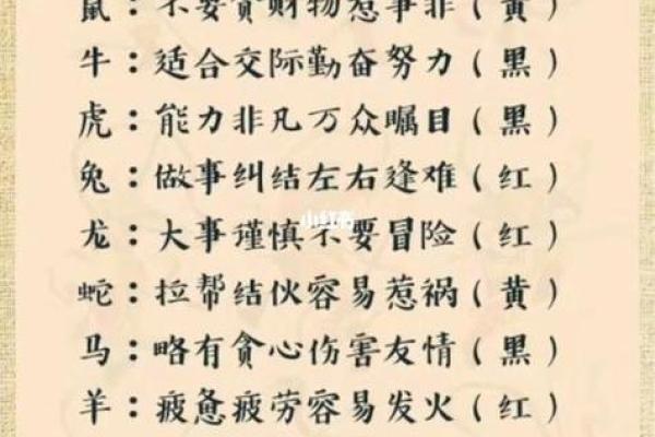 七月大地金灿灿是什么生肖