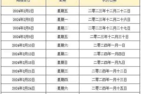 2020年4月提车黄道吉日一览表