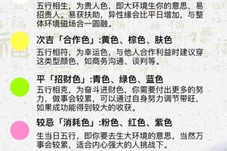 每日五行穿衣指南2025年4月23日