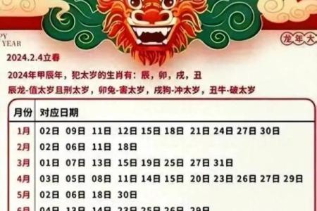 2月的黄道吉日表-[黄道吉日]