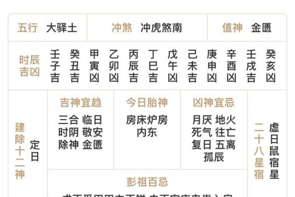 2025年4月17日每日五行穿衣