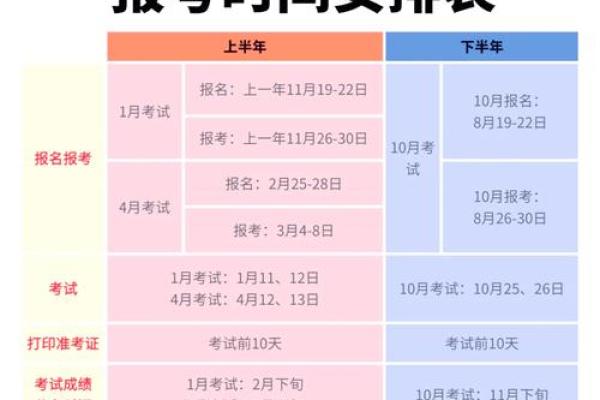 2025年4月24日是星期几
