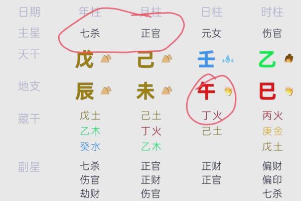 男女生辰八字配对查询_男女生辰八字配对查询揭秘姻缘天定之秘