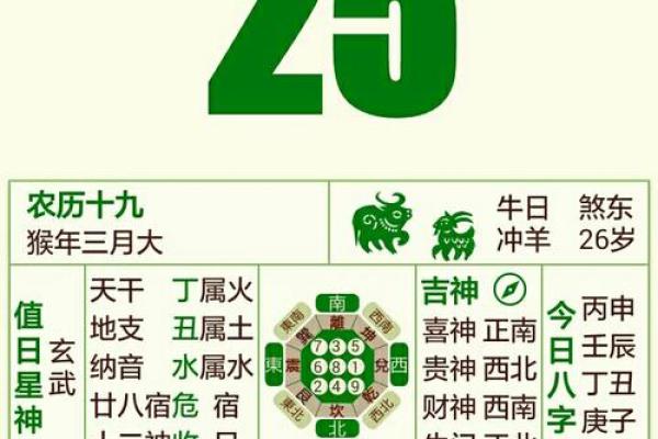 21年4月动土吉日有哪些