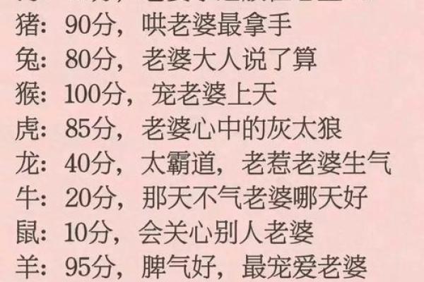 属鸡男命中注定的妻子 属鸡男命中注定的妻子属什么