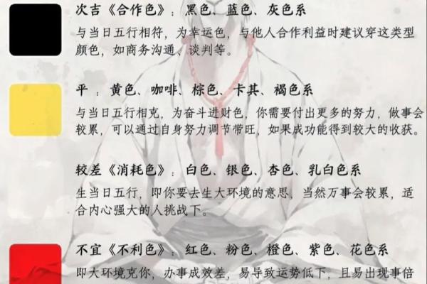 五行穿衣每日指南app(五行穿衣每日指南)